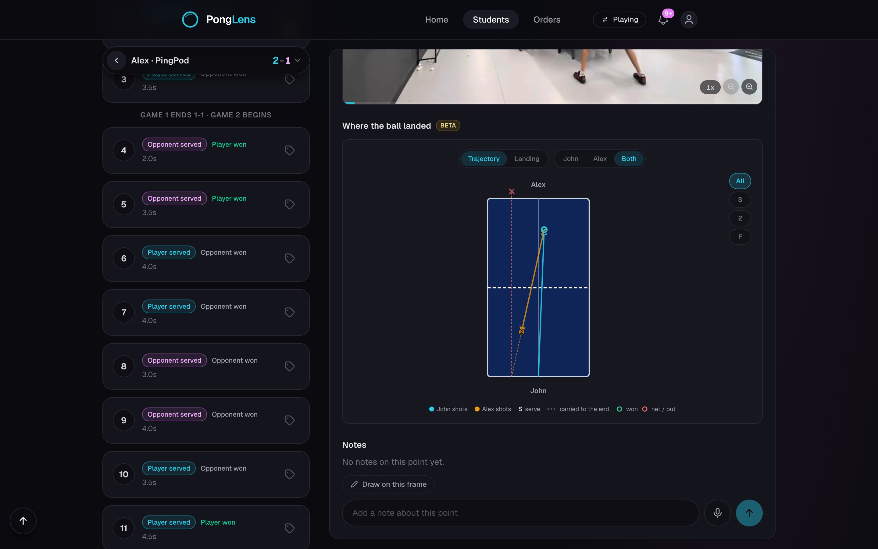 Coach feedback controls tied to one point