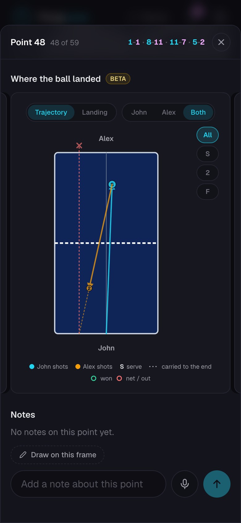 Point feedback controls on a phone