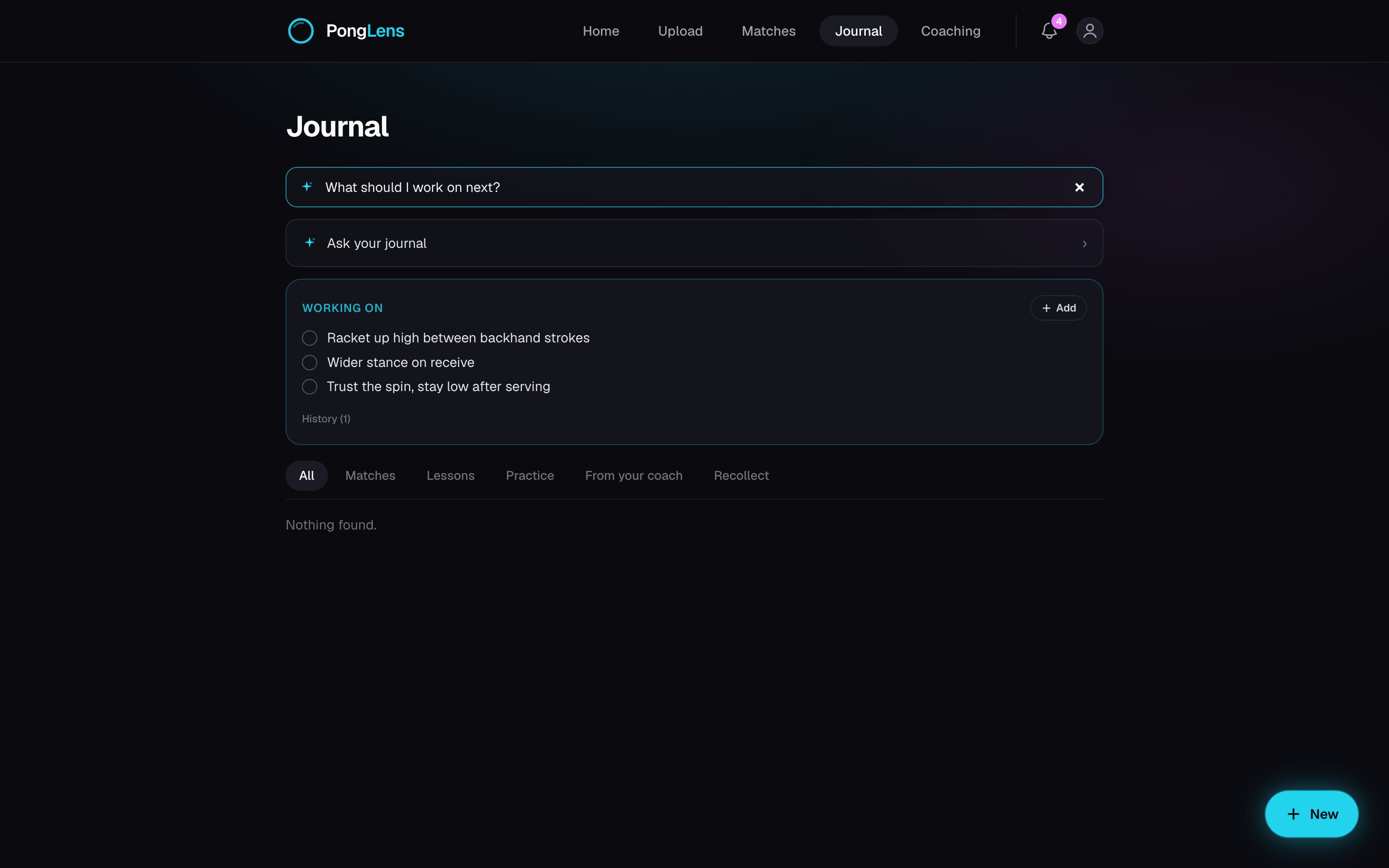 A journal question ready for Ask your journal