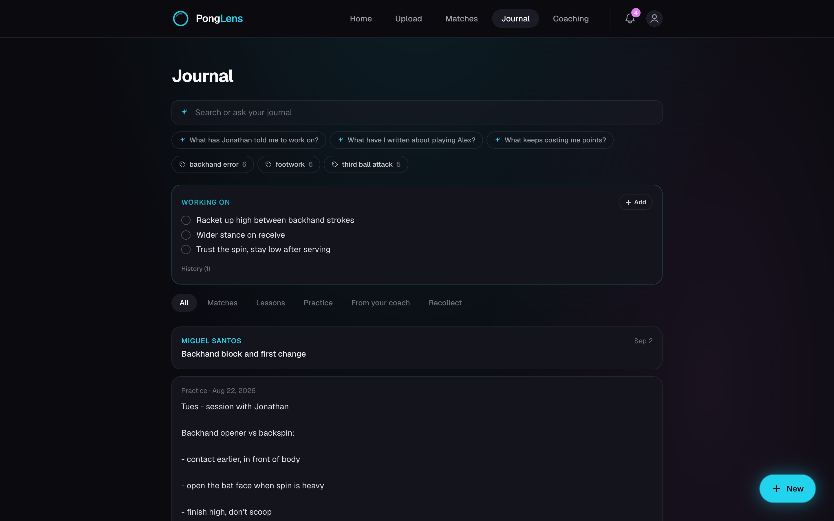 The current Journal with search and discovery tools